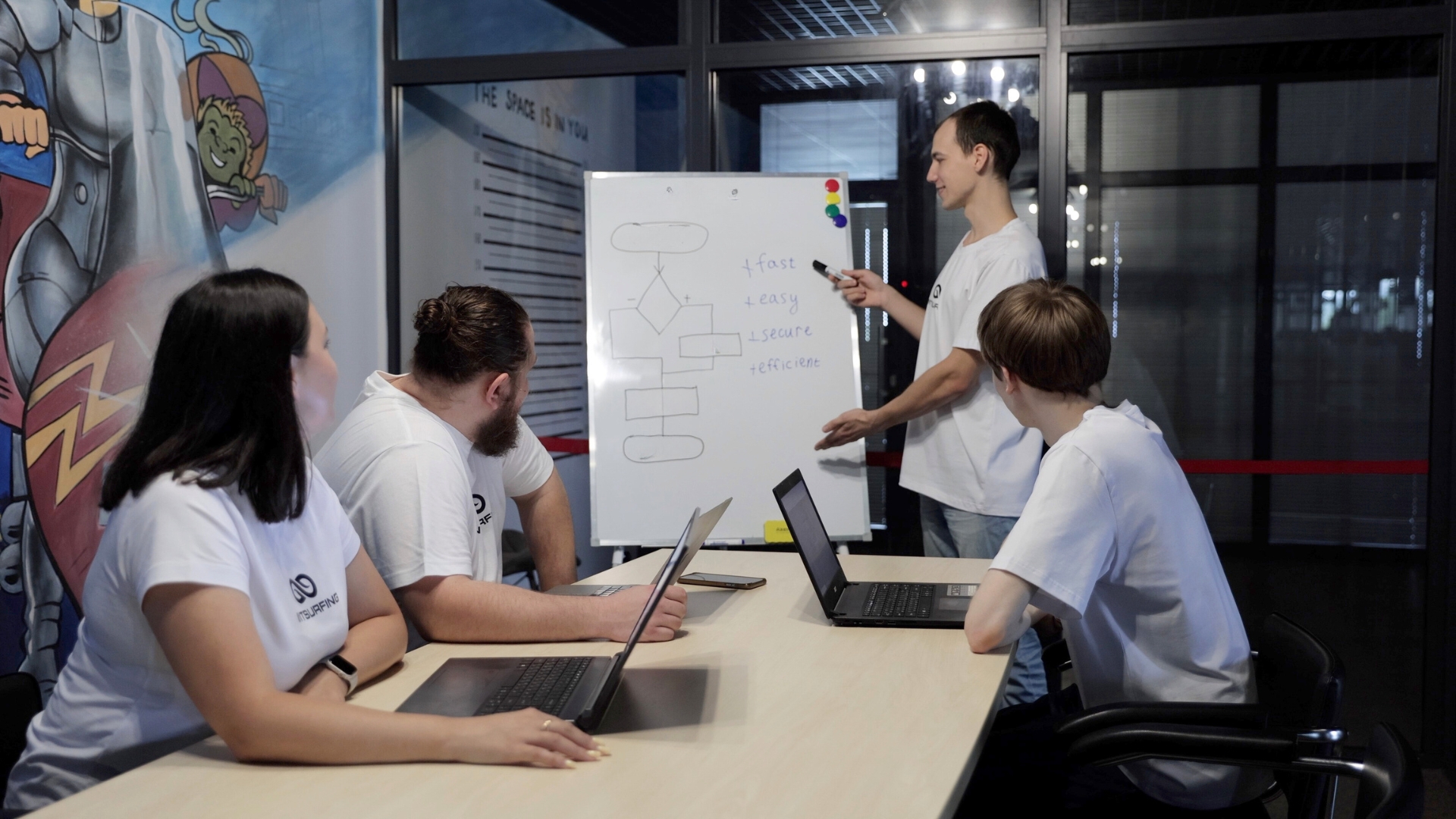 Big data engineering projects flow at Intsurfing Flow of managing big data projects | Intsurfing